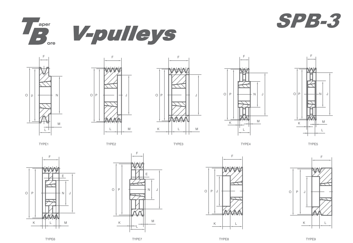   SPB BTL V-pulleys   