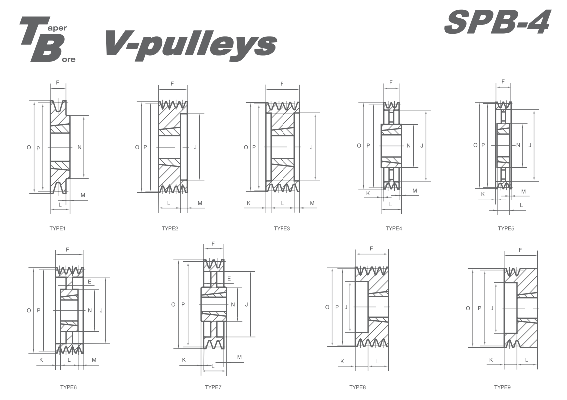   SPB BTL V-pulleys   