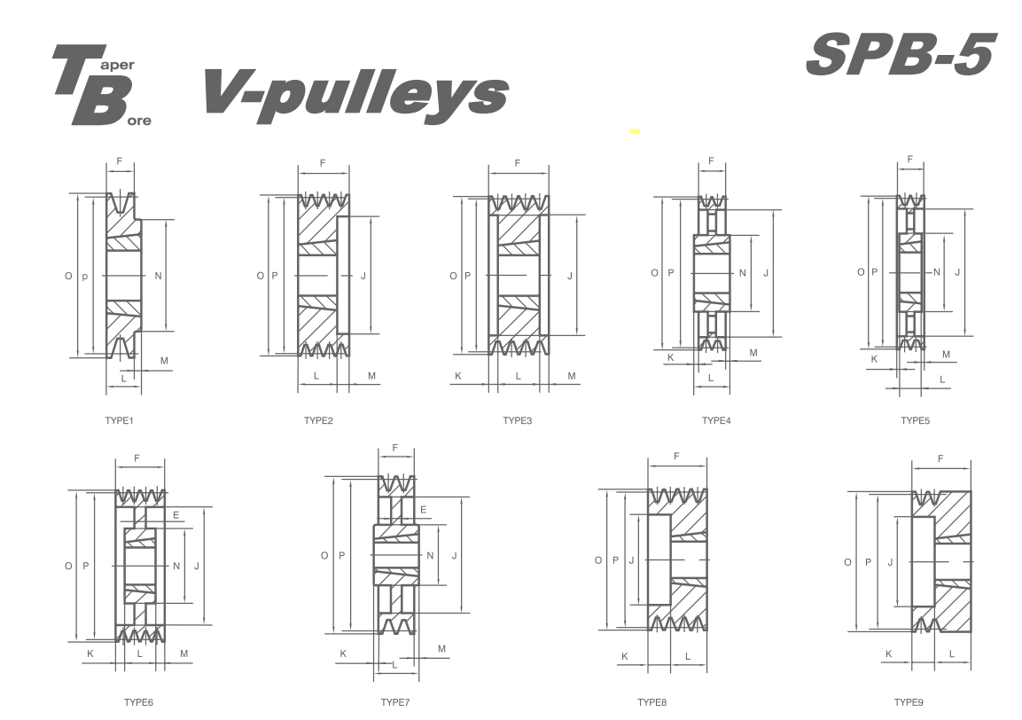   SPB BTL V-pulleys   