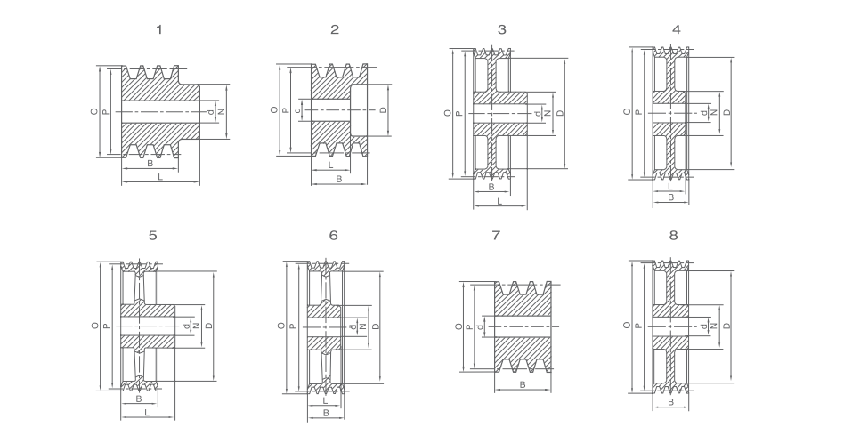   SPB Stock Bore V-pulleys   
