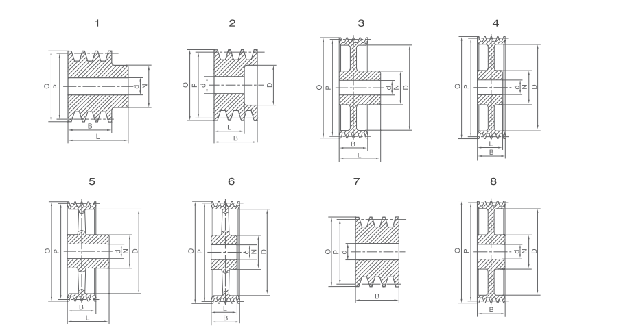   SPB Stock Bore V-pulleys   