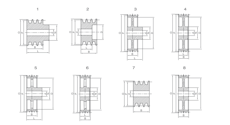   SPB Stock Bore V-pulleys   