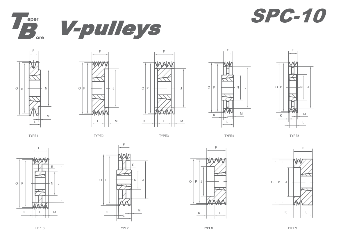   SPC BTL V-pulleys   