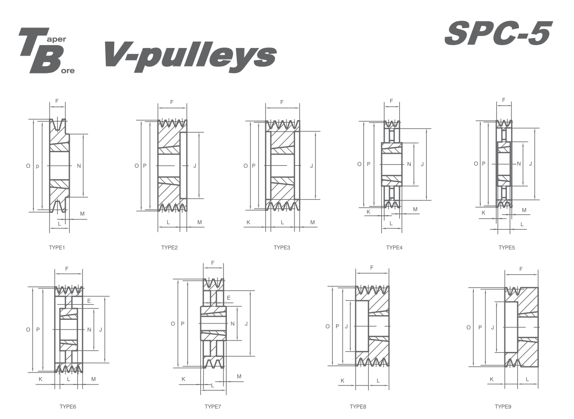   SPC BTL V-pulleys   