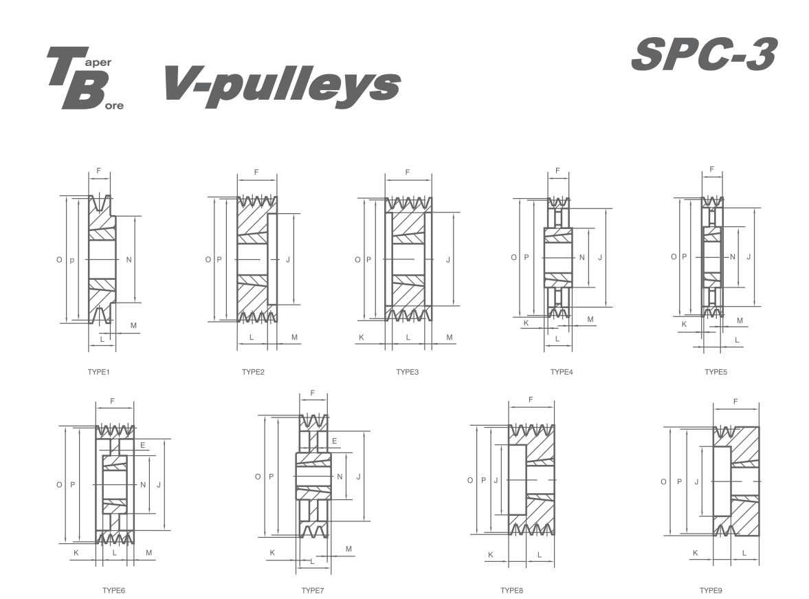   SPC BTL V-pulleys   
