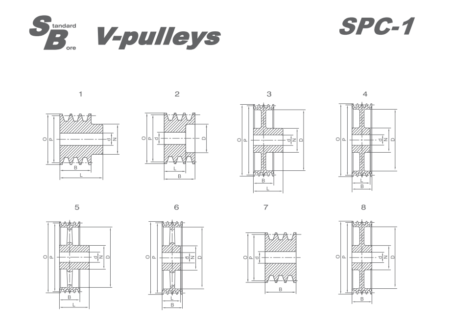   SPC Stock Bore V-pulleys   
