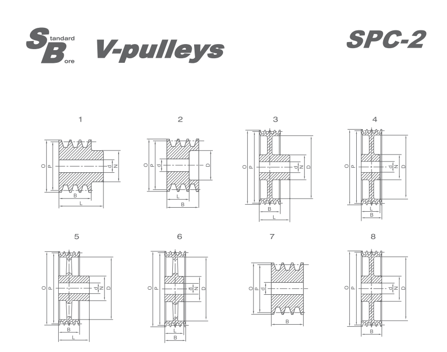   SPC Stock Bore V-pulleys   