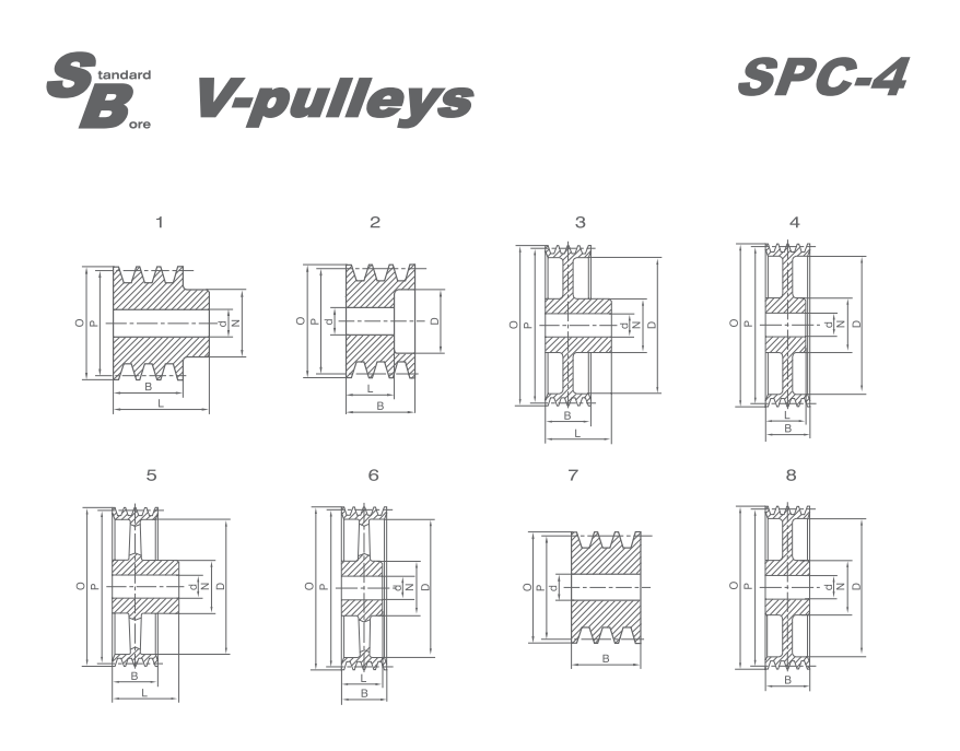   SPC Stock Bore V-pulleys   