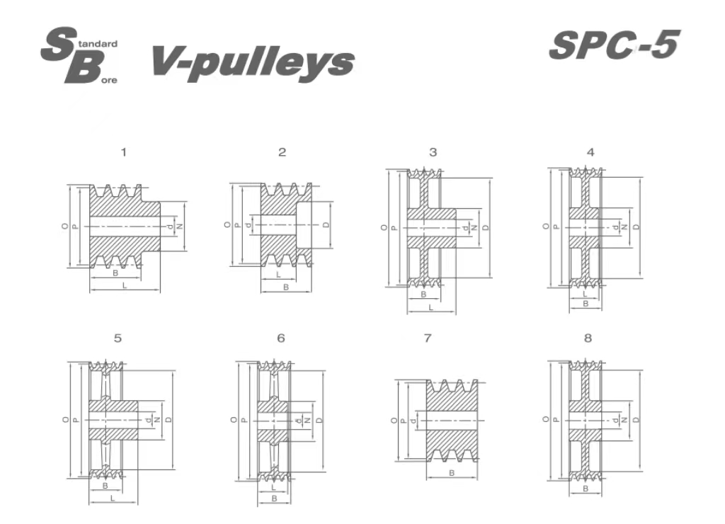   SPC Stock Bore V-pulleys   
