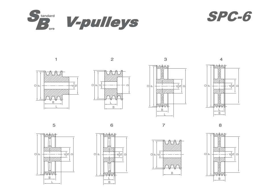  SPC Stock Bore V-pulleys   