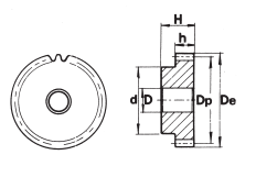   Spur Gears   