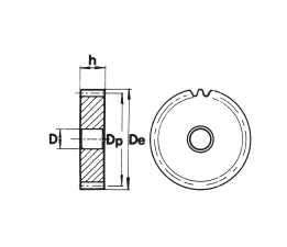   Spur Gears   