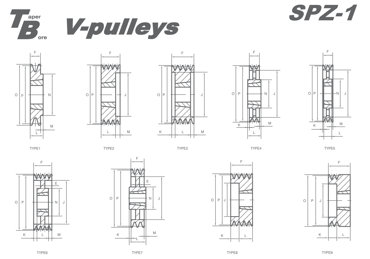   SPZ BTL V-pulleys   