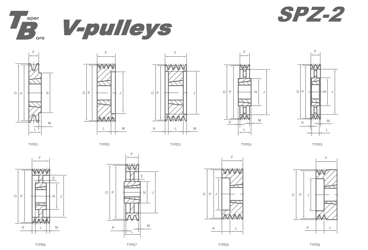   SPZ BTL V-pulleys   