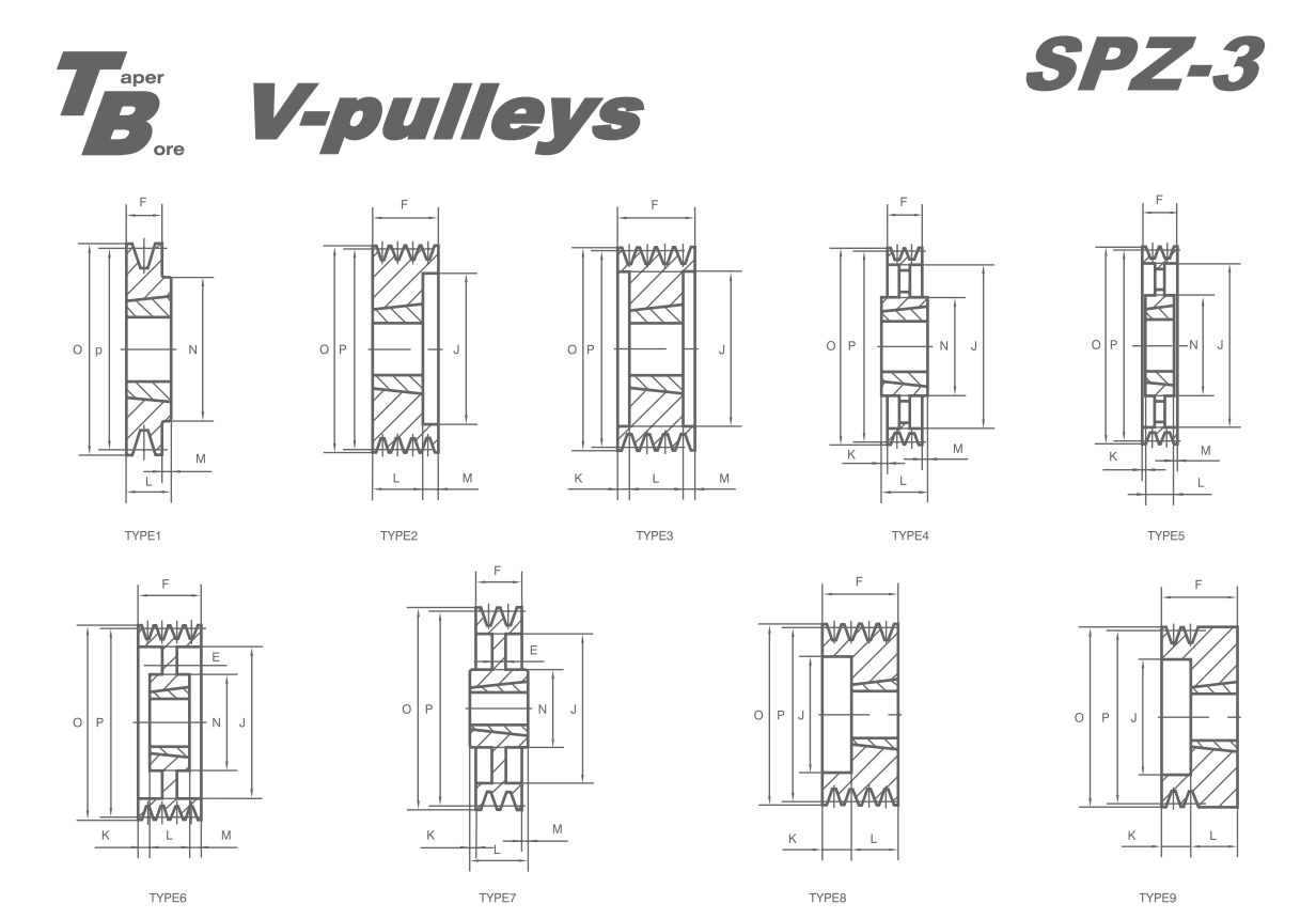   SPZ BTL V-pulleys   