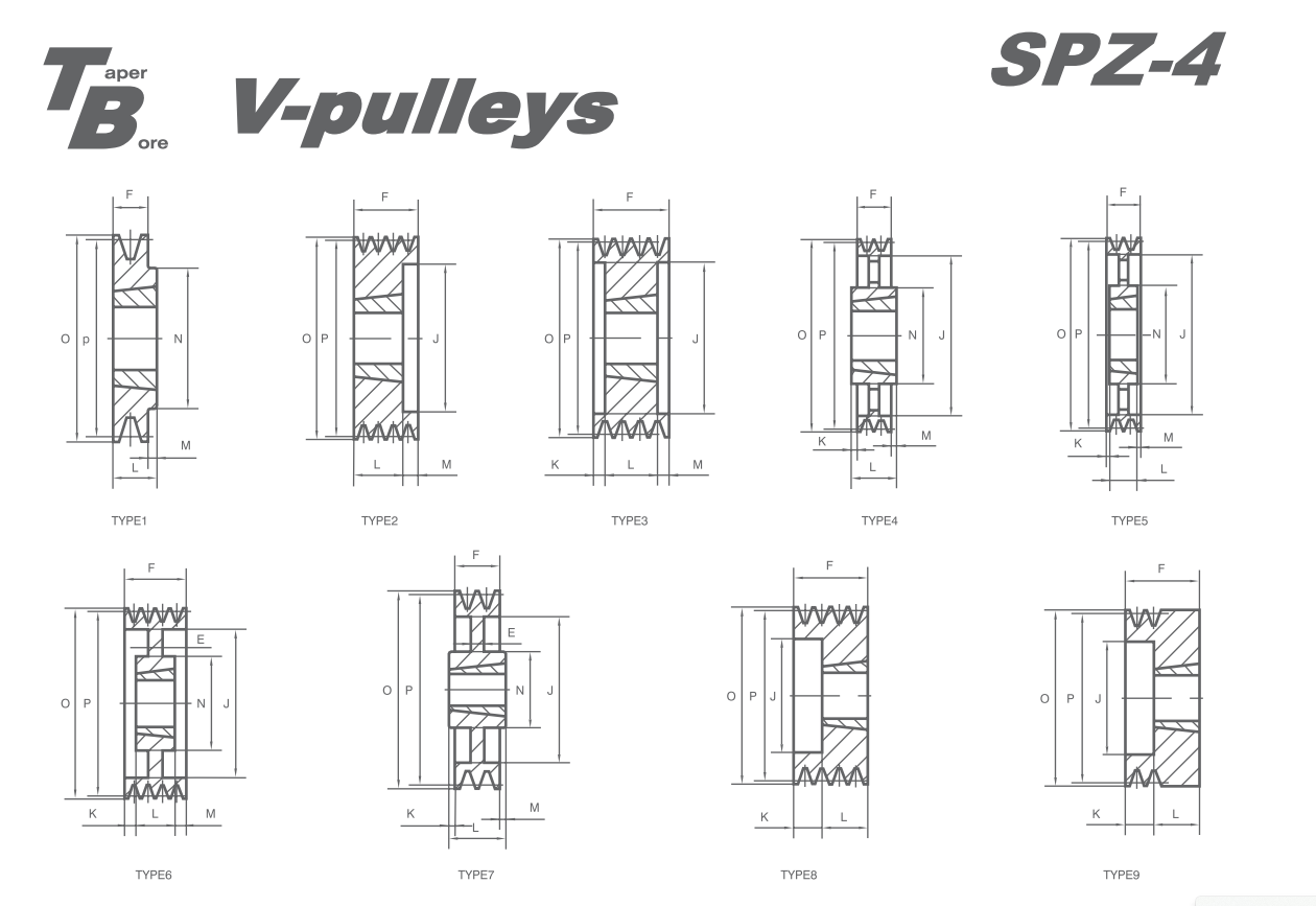  SPZ BTL V-pulleys   