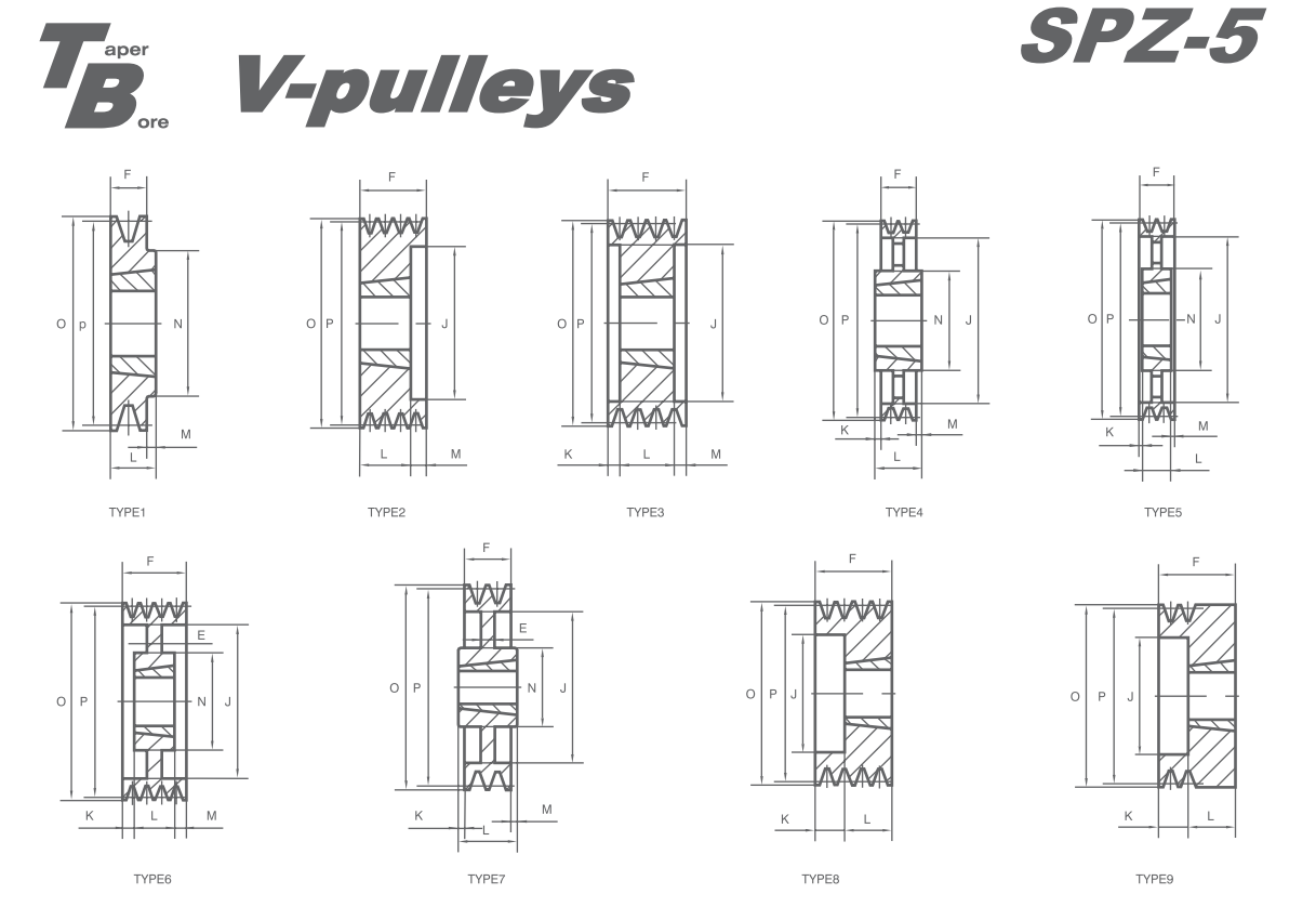   SPZ BTL V-pulleys   