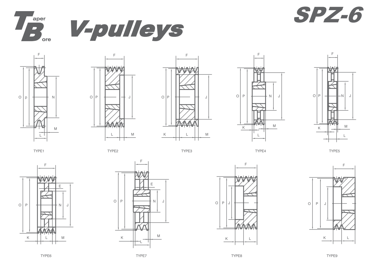   SPZ BTL V-pulleys   