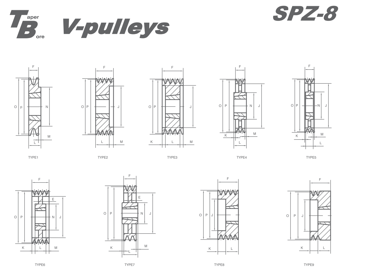   SPZ BTL V-pulleys   