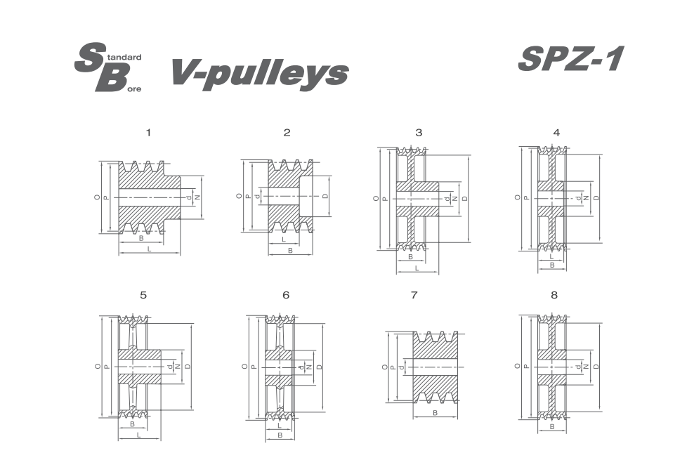   SPZ Stock Bore V-pulleys   