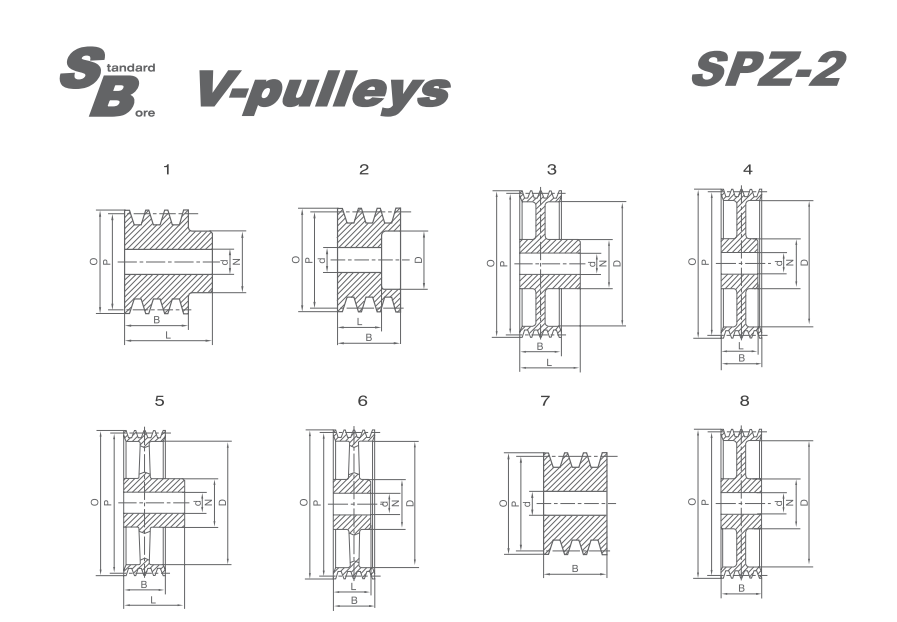   SPZ Stock Bore V-pulleys   