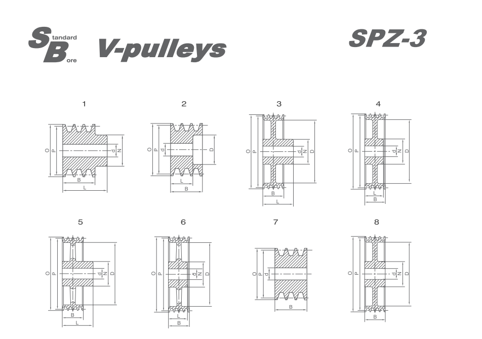   SPZ Stock Bore V-pulleys   