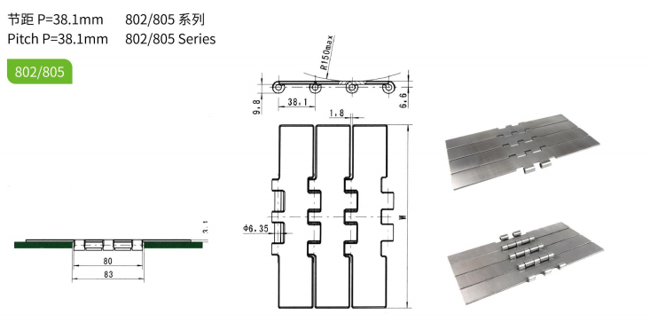   SS802/805 Double Hinge Straight Running   