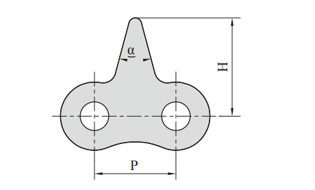   Stainless steel conveyor chains (MC series)   