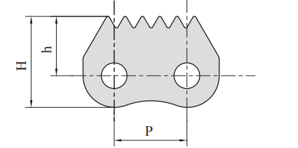   Stainless steel conveyor chains (MC series)   