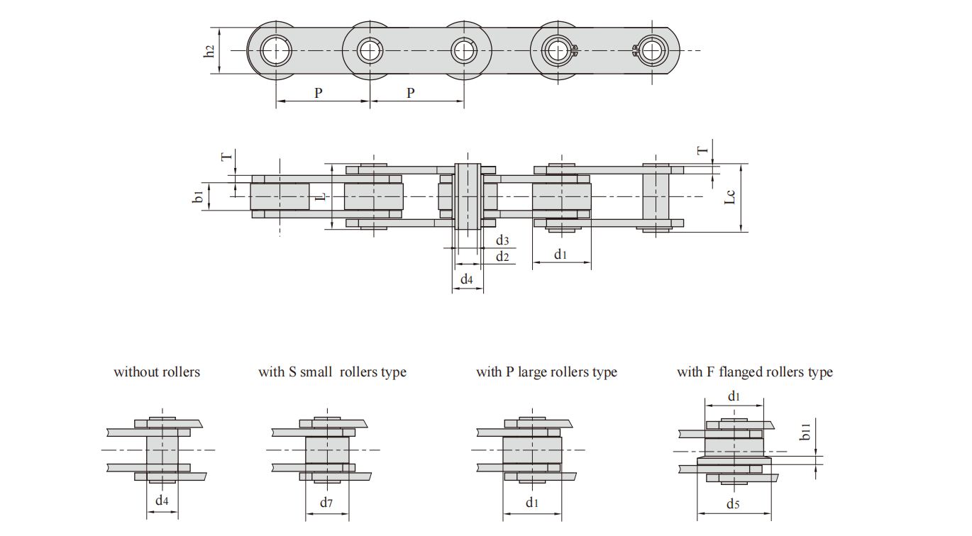   Stainless steel conveyor chains (MC series)   