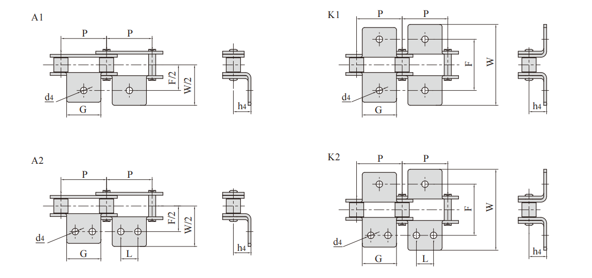   Stainless Steel Roller Chains   