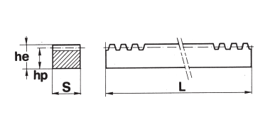   Standard Gear Rack   