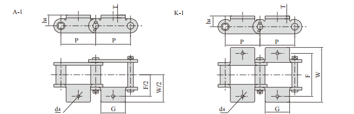   Steel Sleeve Chain for Engieering   