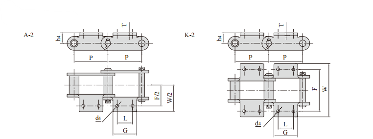   Steel Sleeve Chain for Engieering   