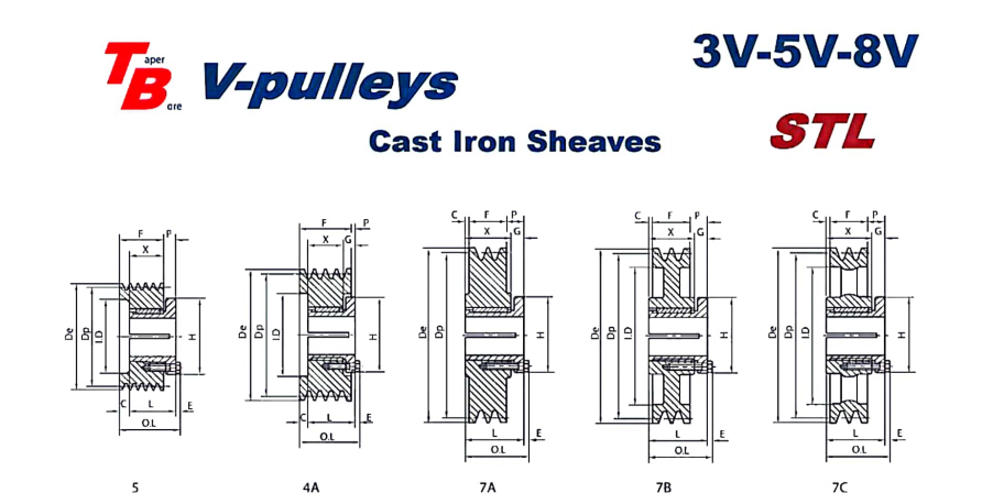   STL 3V-5V-8V V-pulleys   