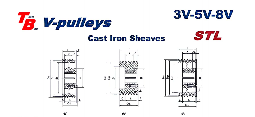   STL 3V-5V-8V V-pulleys   