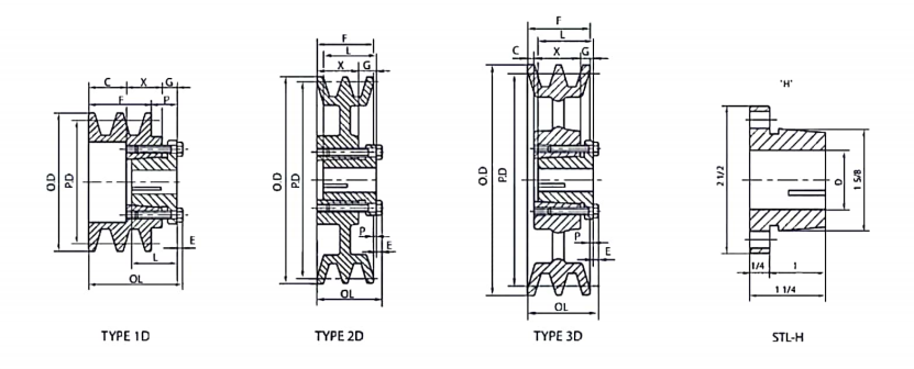   STL AK BK V-pulleys   