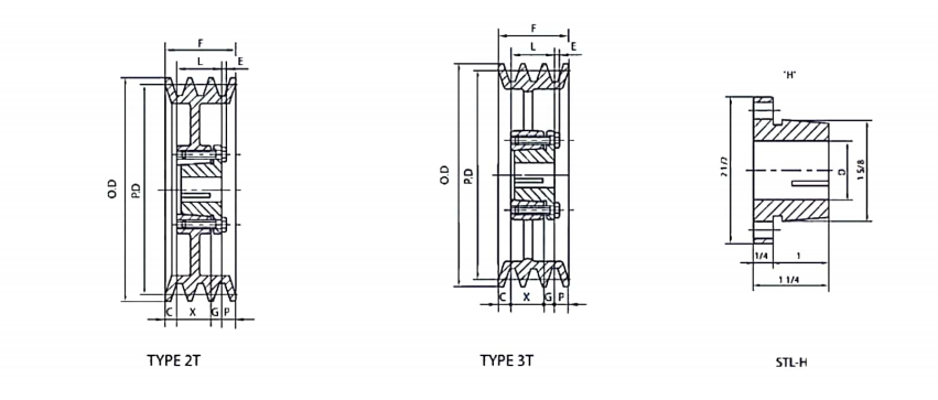   STL AK BK V-pulleys   