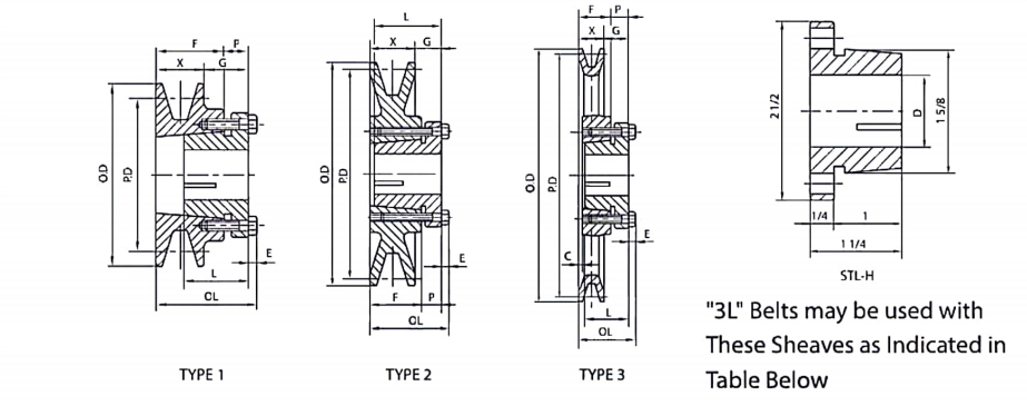   STL AK BK V-pulleys   