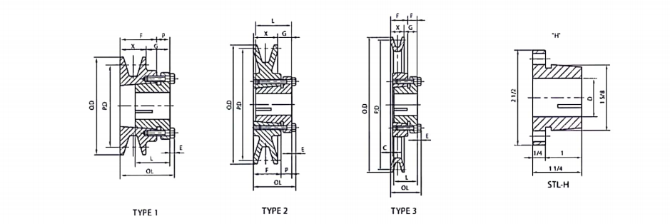   STL AK BK V-pulleys   