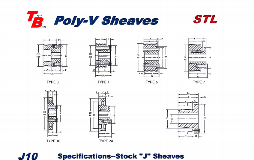  STL Multi-Wedged Poly-V Sheaves   