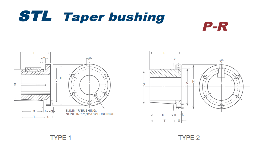   STL Taper Bushings   
