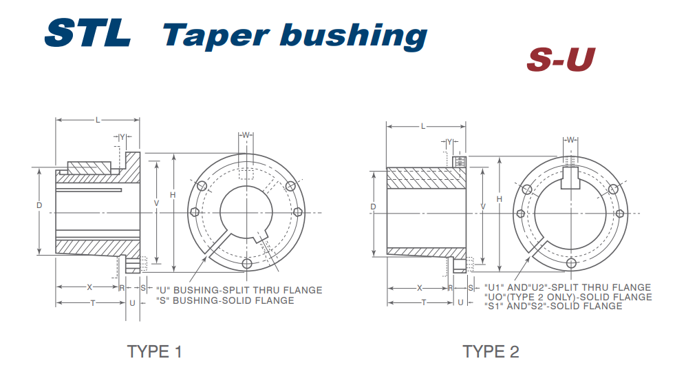   STL Taper Bushings   