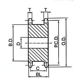   Stock Bore Double Single Sprockets   