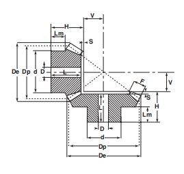   Straight Bevel Gears   