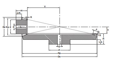   Straight Bevel Gears   