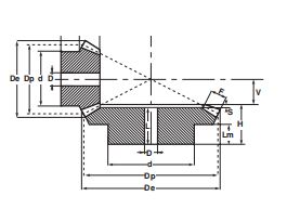   Straight Bevel Gears   