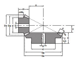   Straight Bevel Gears   