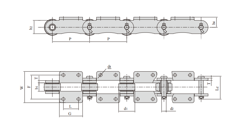   Sugar Machine Chains   