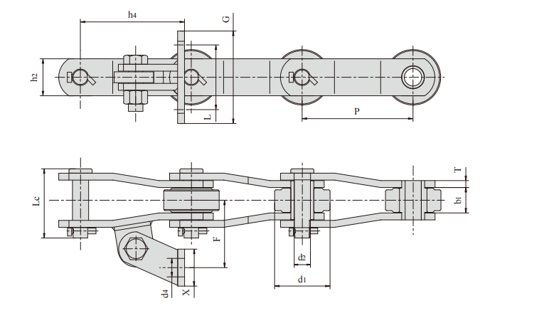   Sugar Machine Chains   
